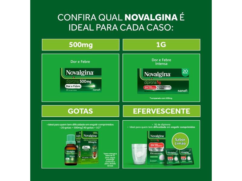 analgesico-e-antitermico-novalgina-500mg-ml-gotas-20ml-farmacia-online-drogal