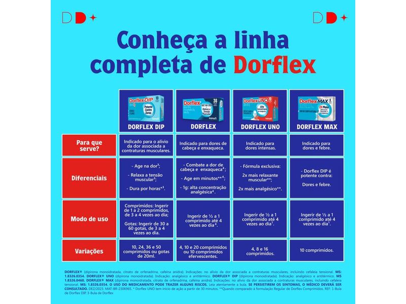 analgesico-dorflex-uno-enxaqueca-1g-10-comprimidos-efervescentes-farmacia-online-drogal