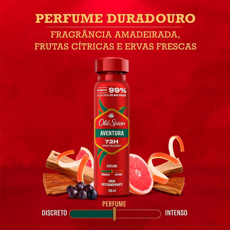 Qanday qilib paypoq orqali onanizm qilish kerak