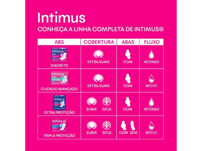 absorvente-intimus-noturno-extra-protecao-suave-com-abas-30-unidades-farmacia-online-drogal