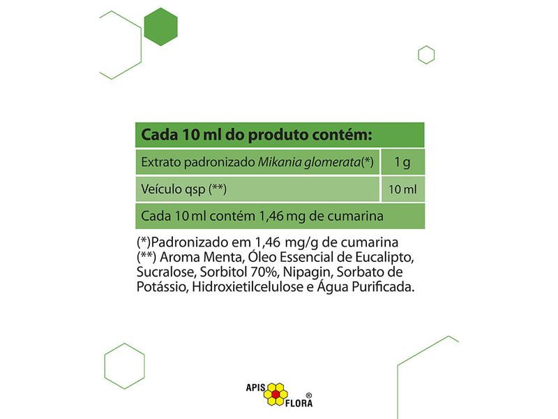 apiguaco-100mg-ml-xarope-150ml-farmacia-online-drogal