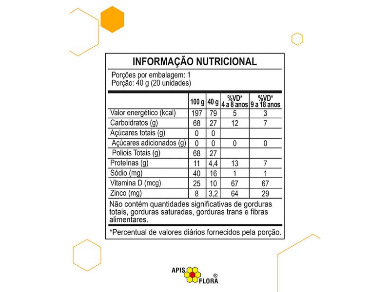 propomax-kids-gomas-de-propolis-sabor-laranja-40g-farmacia-online-drogal