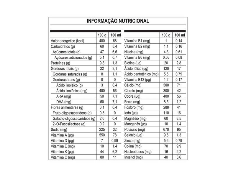 formula-infantil-nanlac-comfor-800g-farmacia-online-drogal