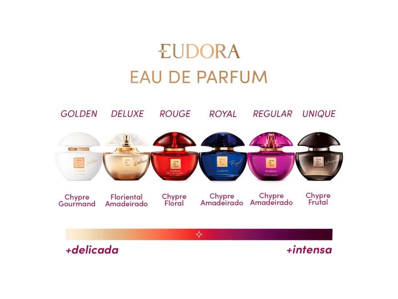 perfume-feminino-eudora-eau-de-parfum-75ml-farmacia-online-drogal