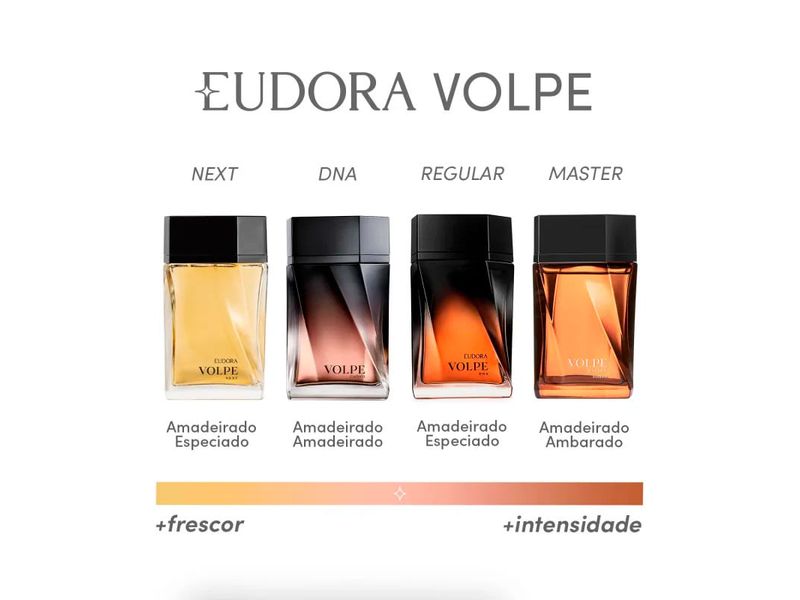 desodorante-colonia-masculino-eudora-volpe-100ml
