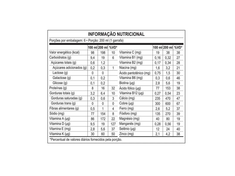 kit-complemento-alimentar-nutren-senior-sabor-baunilha-6-unidades-200ml-farmacia-online-drogal