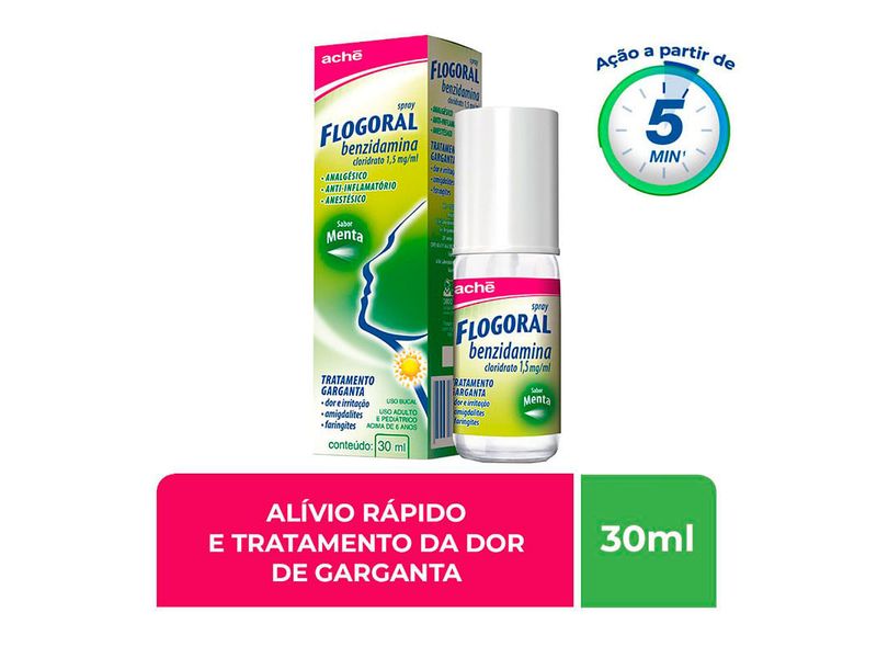 flogoral-spray-sabor-menta-30ml-farmacia-online-drogal