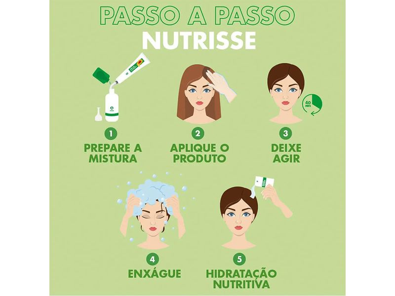 coloracao-nutrisse-creme-garnier-30-grafite-farmacia-online-drogal