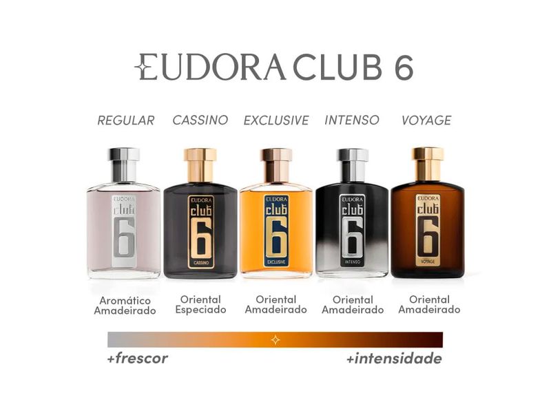 desodorante-colonia-masculino-eudora-club-6-95ml