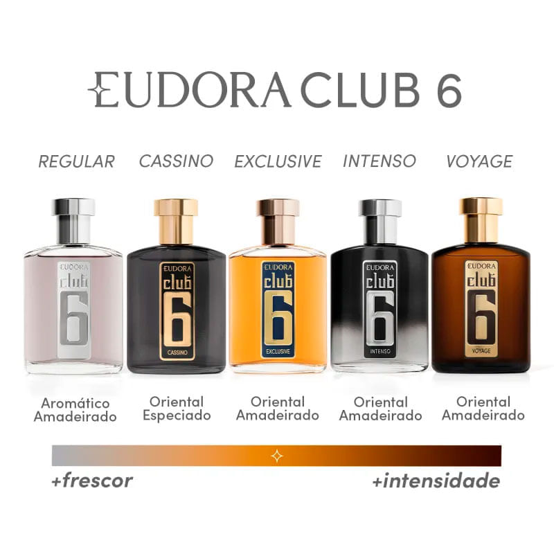 Deo Colonia Masculino Eudora Club 6 95ml Voyage
