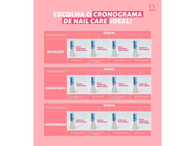 base-antifungica-dailus-livrai-me-dos-fungos-8ml-farmacia-online-drogal