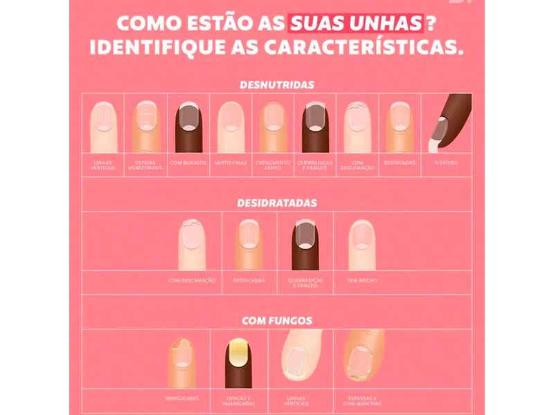 base-de-crescimento-dailus-preparacao-nao-me-lasco-mais-8ml-farmacia-online-drogal