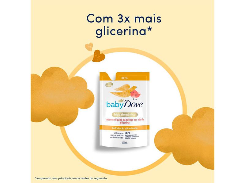 refil-sabonete-liquido-baby-dove-hidratacao-glicerinada-400ml-farmacia-online-drogal