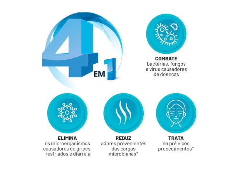 sanonete-em-barra-antisseptico-sabofen-50g-farmacia-online-drogal