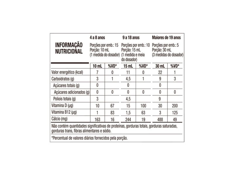 calcitran-b12-suspensao-oral-150ml-copo-dosador-farmacia-online-drogal-farmacia-online-drogal