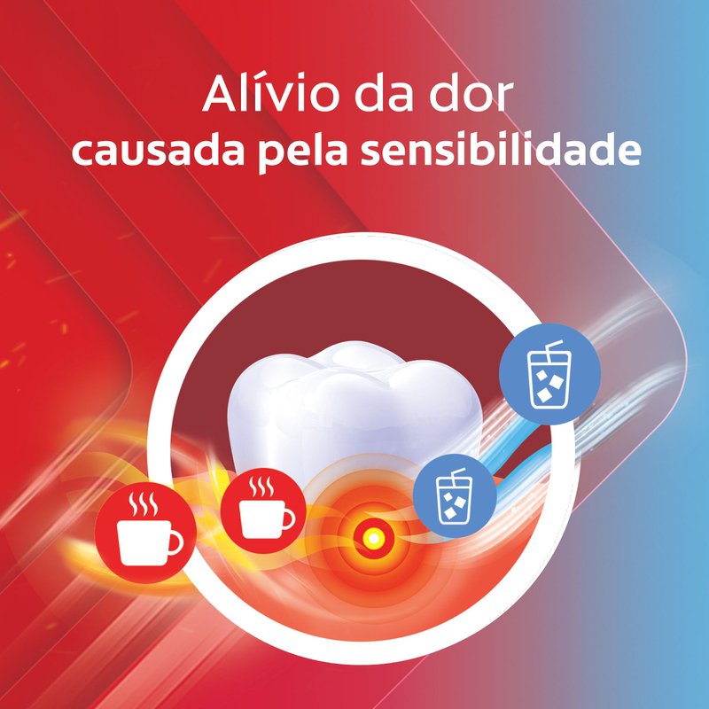 Kit Creme Dental Colgate Sensibilidade Xtreme Temperatures 110g + Total  Prevencao Ativa Clean Mint 90g Pague Menos Leve Mais Especial