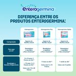 suplemento-alimentar-probiotico-enterogermina-adulto-sabor-laranja-9-saches-2g-cada-farmacia-online-drogal
