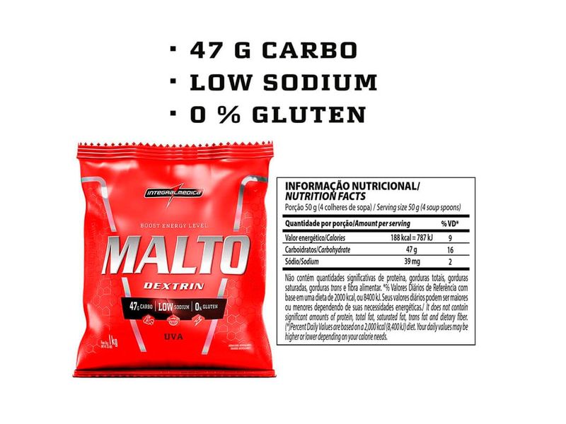 suplemento-energetico-maltodextrin-integralmedica-sabor-uva-1kg-farmacia-online-drogal