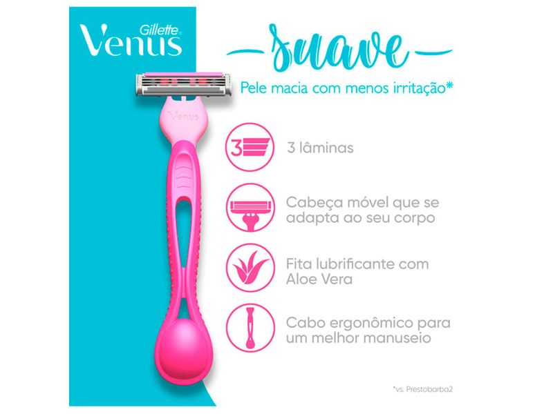 kit-aparelho-de-depilar-gillette-venus-suave-sensitive-4-unidades-aparelho-de-depilar-gillette-venus-intima-2-unidades