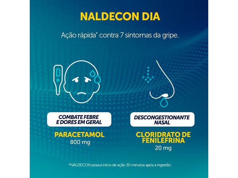 naldecon-dia-24-comprimidos-farmacia-online-drogal