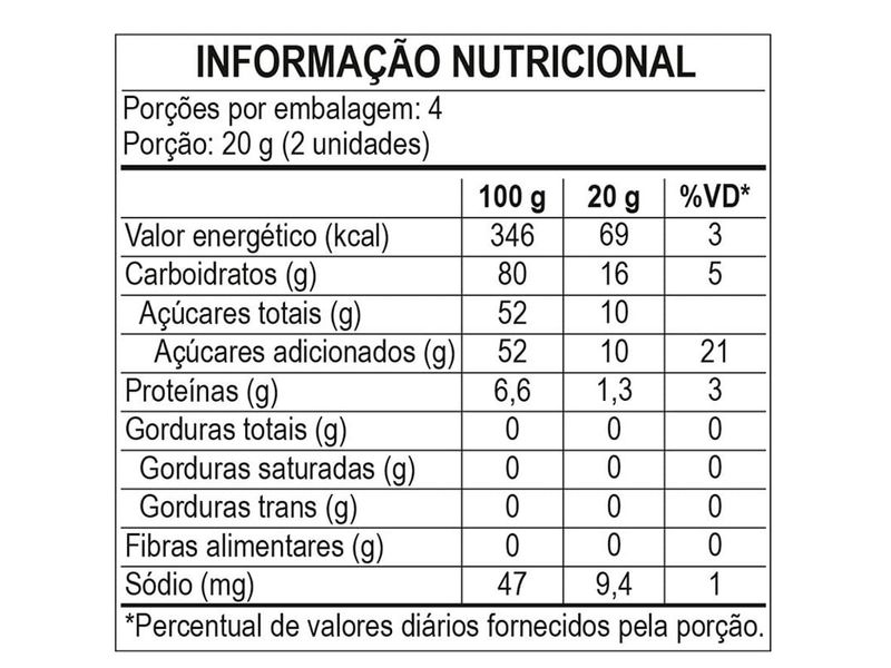 bala-gelatina-fini-80g-farmacia-online-drogal