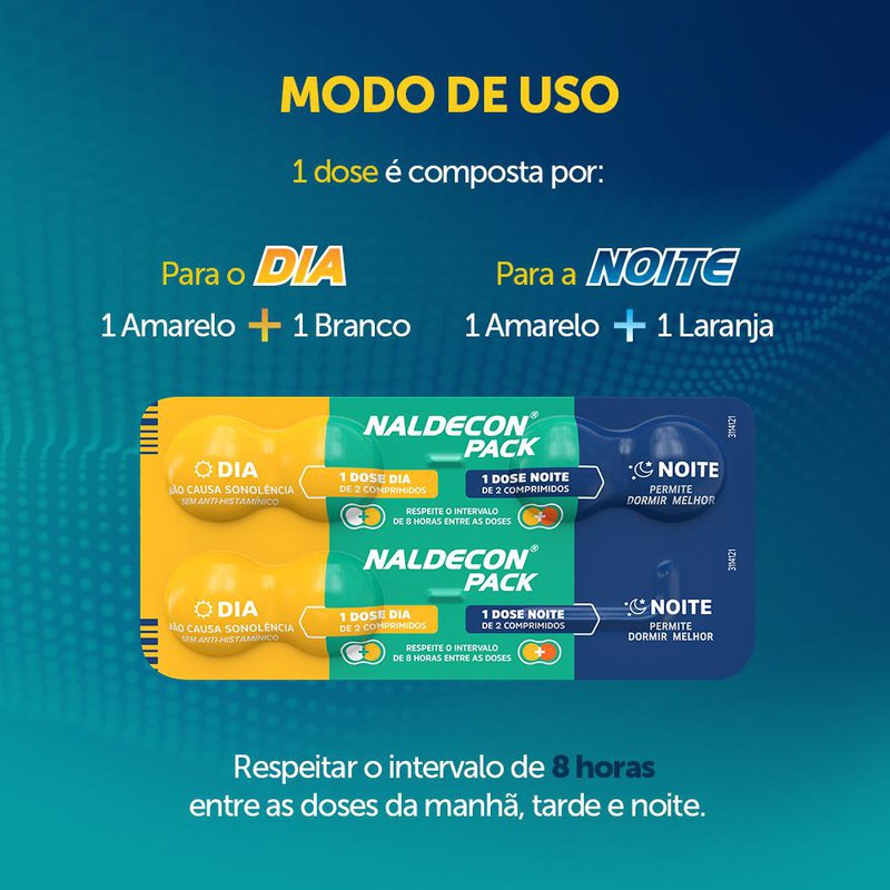 Naldecon Pack Dia e Noite - Posologia, Como Age, Bula | Drogal