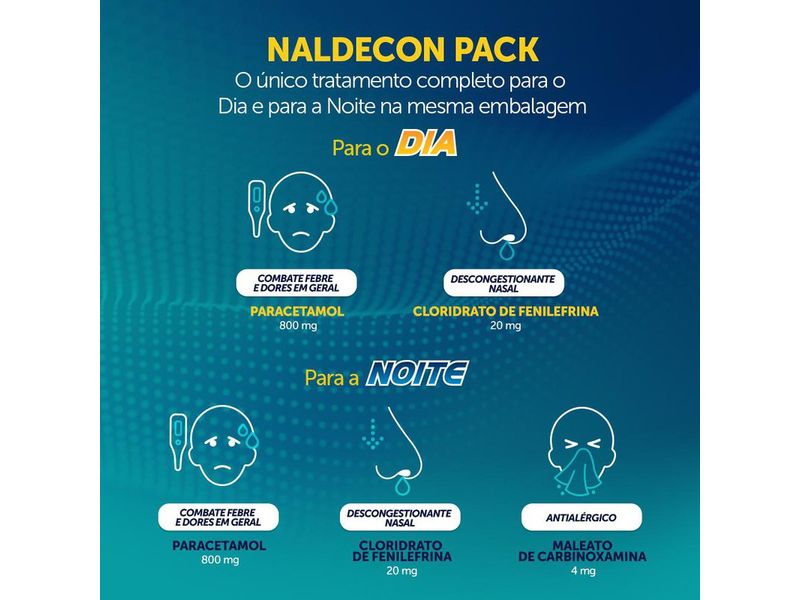 naldecon-pack-dia-e-noite-6-comprimidos-farmacia-online-drogal