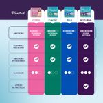 roupa-intima-plenitud-noturna-para-incontinencia-g-xg-14-unidades-farmacia-online-drogal