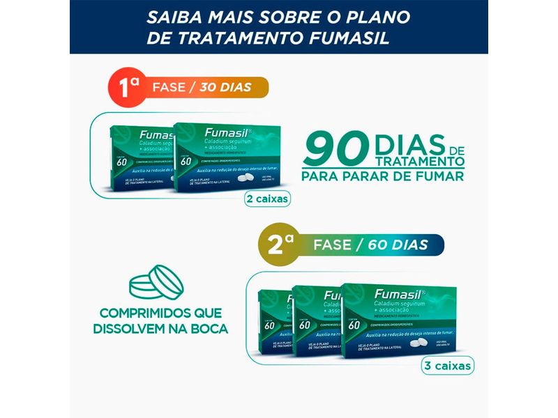 fumasil-60-comprimidos-orodispersiveis-farnacia-online-drogal