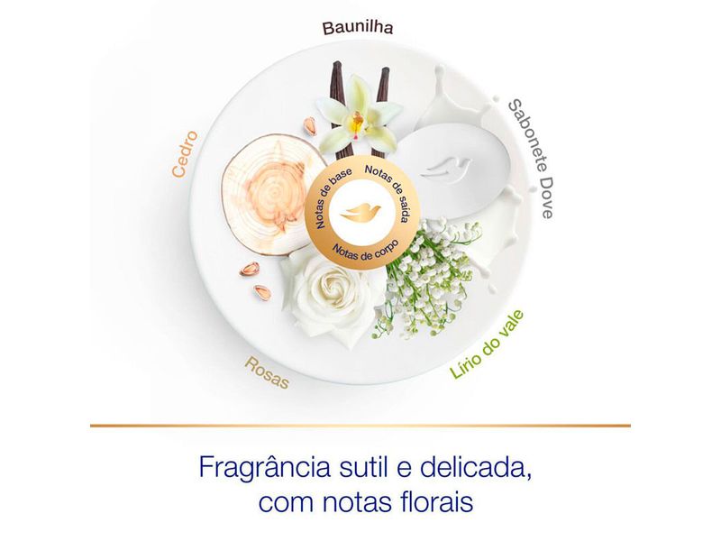 desodorante-roll-on-dove-original-2-unidades-50ml-cada-farmacia-online-drogal