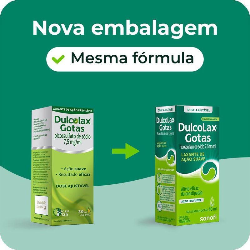 Laxante Dulcolax 7,5mg/ml Solução Gotas, Para que serve - Drogal