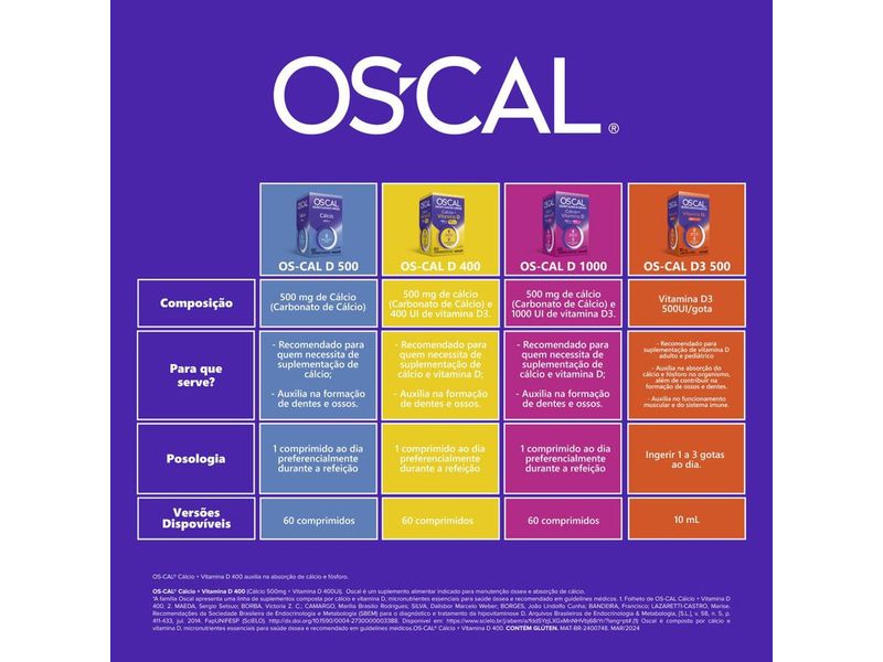 suplemento-alimentar-os-cal-vitamina-d3-500ui-solucao-oral-sabor-limao-10ml-farmacia-online-drogal