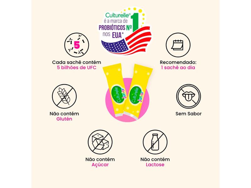 suplemento-alimentar-culturelle-probiotico-junior-6-saches-farmacia-online-drogal