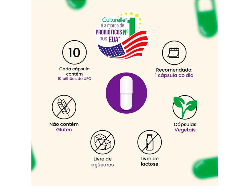 suplemento-alimentar-culturelle-probiotico-saude-digestiva-30-capsulas-com-400mg-farmacia-online-drogal
