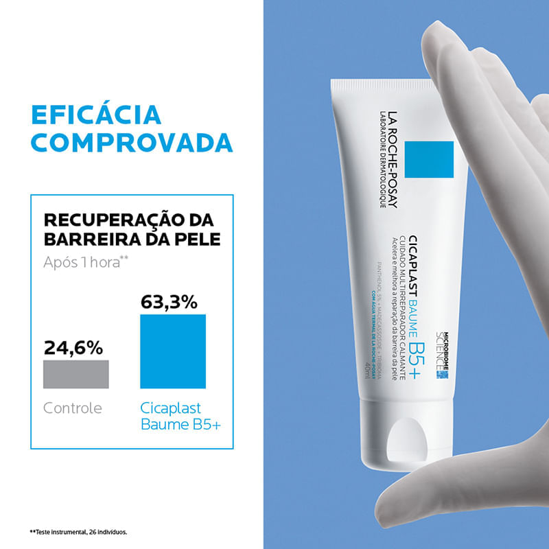 Creme Multirreparador Calmante La Roche-Posay Cicaplast Baume B5+ 40ml
