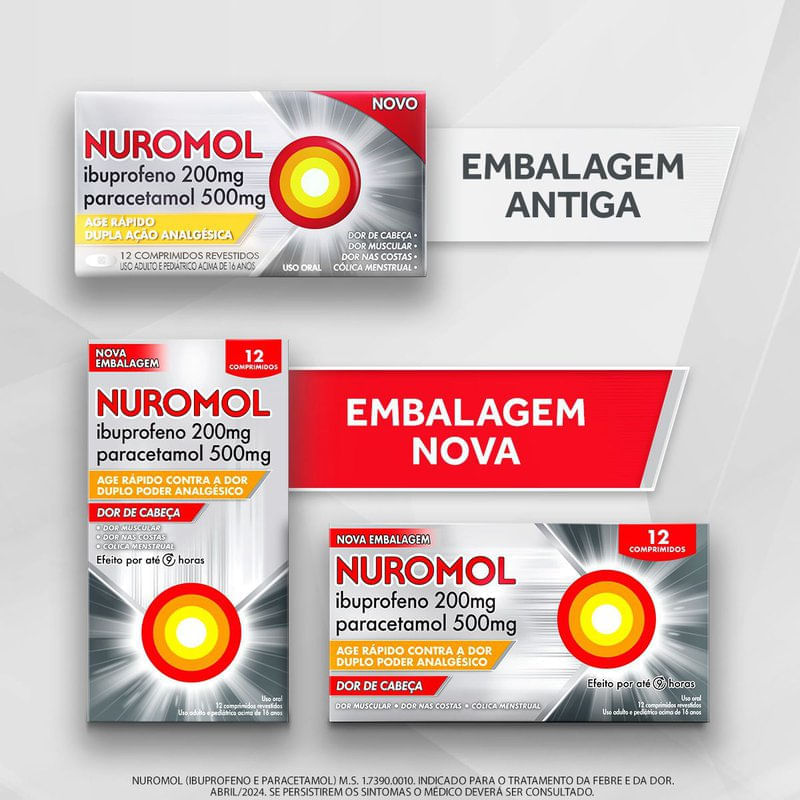 Nuromol 12 Comprimidos Revestidos | Farmácia Online Drogal