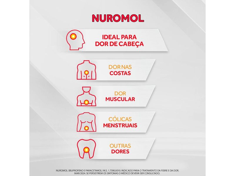 nuromol-12-comprimidos-revestidos-farmacia-online-drogal