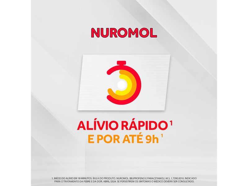 nuromol-4-comprimidos-revestidos-farmacia-online-drogal