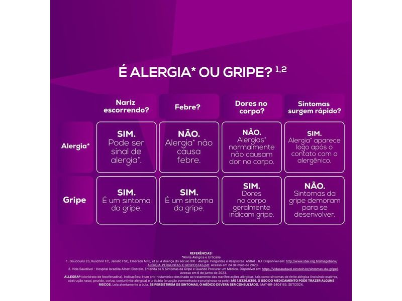 antialergico-allegra-180mg-10-comprimidos-revestidos-farmacia-online-drogal