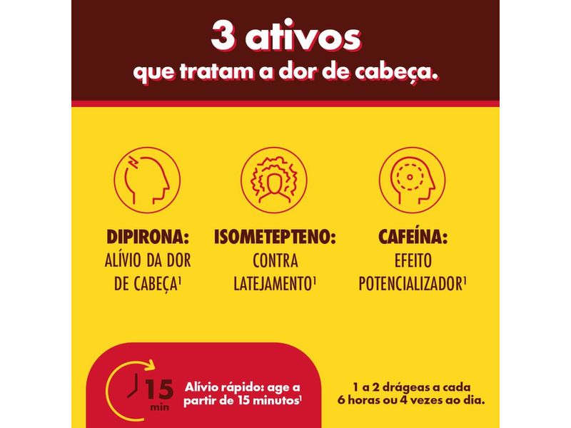 neosaldina-30-comprimidos-revestidos-farmacia-online-drogal