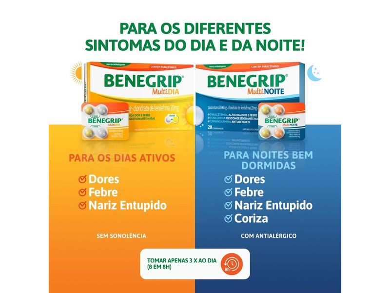 benegrip-multinoite-4-comprimidos-revestidos-farmacia-online-drogal