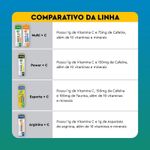 lavitan-multic-1g-sabor-laranja-e-acerola-10-comprimidos-efervescentes-farmacia-online-drogal