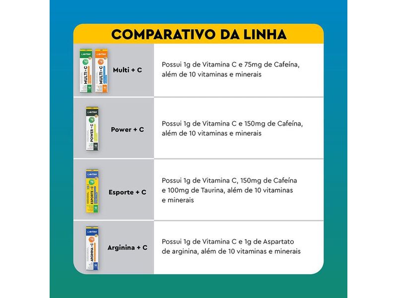 lavitan-multic-1g-sabor-laranja-e-acerola-10-comprimidos-efervescentes-farmacia-online-drogal