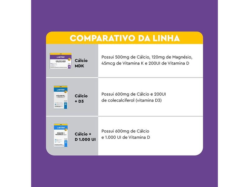 lavitan-calcio-mdk-30-comprimidos-revestidos-farmacia-online-drogal