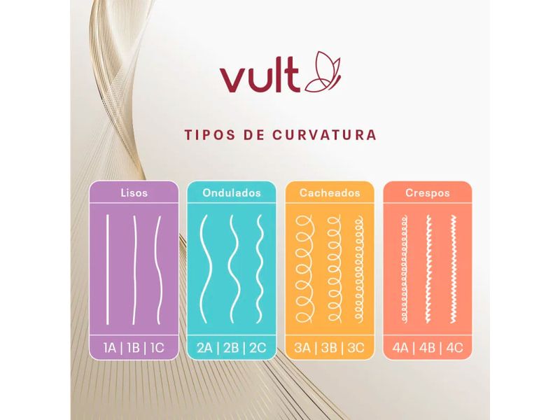 gel-capilar-vult-baby-hair-24h-10g-farmacia-online-drogal