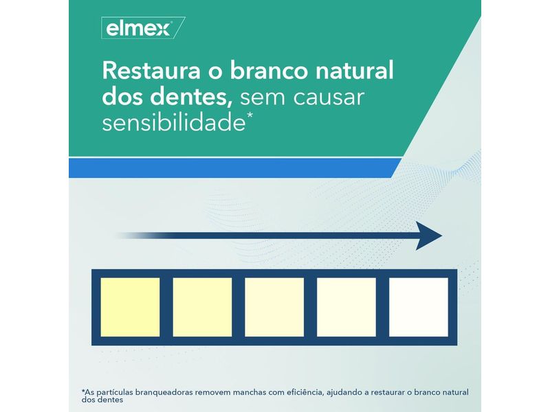 creme-dental-para-sensibilidade-elmex-sensitive-whitening-110g-farmacia-online-drogal