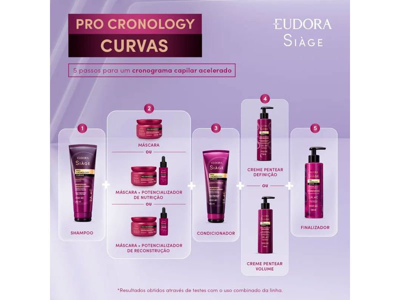 shampoo-eudora-siage-pro-cronology-curvas-250ml-farmacia-online-drogal
