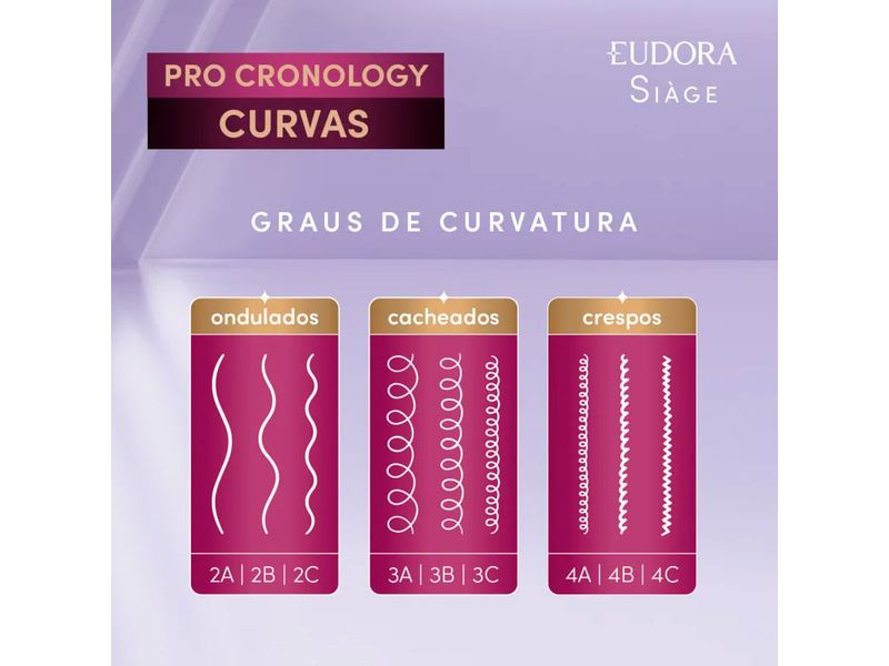 shampoo-eudora-siage-pro-cronology-curvas-250ml-farmacia-online-drogal