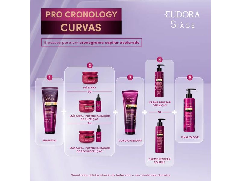 gelatina-modeladora-eudora-siage-pro-cronology-curvas-crono-jelly-300ml-farmacia-online-drogal