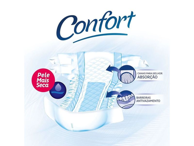 fralda-tena-confort-eg-18u-x-3p-farmacia- online-drogal